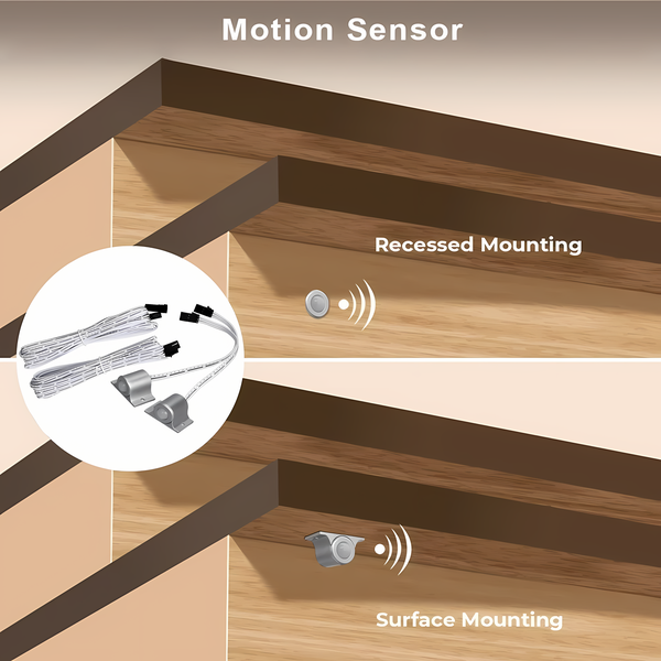 Contrôleur de Détecteur de Mouvement – Allumage Automatique